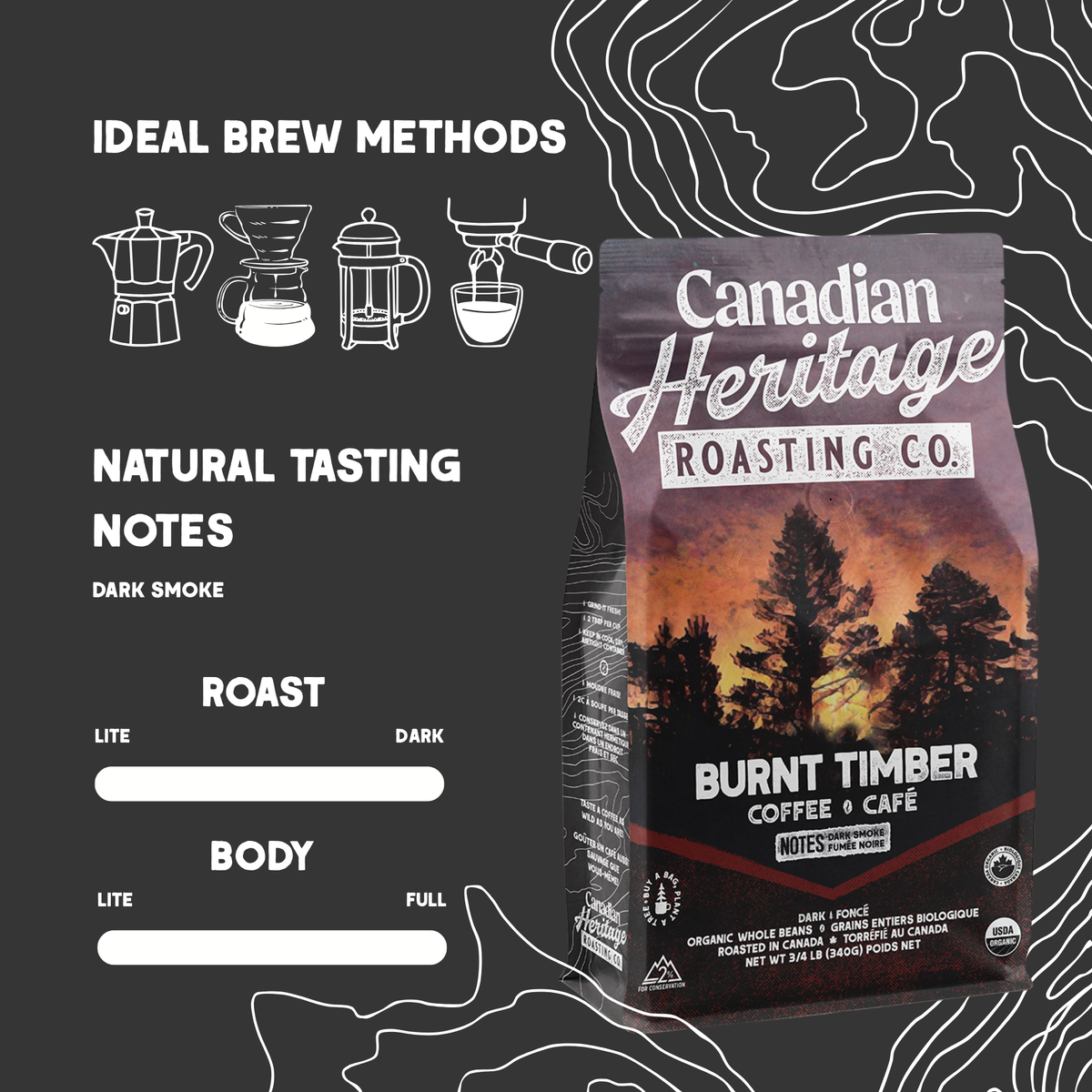 Starter Bundle | Organic Coffee + Flash Fuel Matchbox | Free Shipping Included