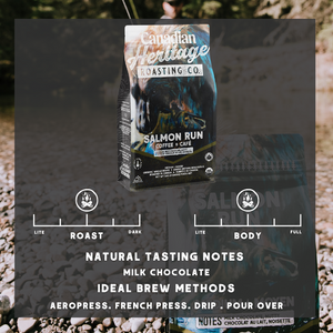 Starter Bundle | Organic Coffee + Flash Fuel Matchbox | Free Shipping Included