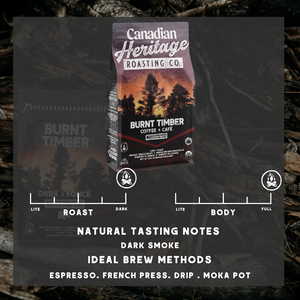 Starter Bundle | Organic Coffee + Flash Fuel Matchbox | Free Shipping Included